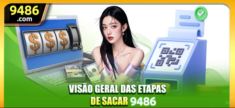 Cadastro rápido e seguro na 36t